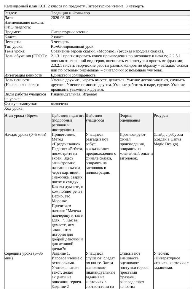 КСП Литературное чтение 2 класс 3 четверть Сравнение героев сказки