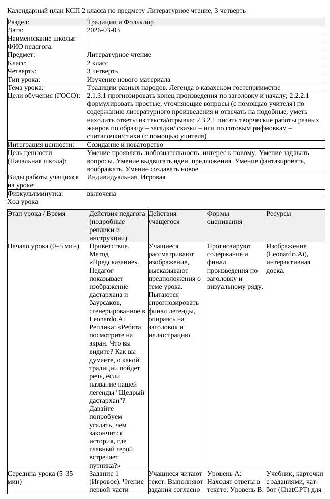 КСП Литературное чтение 2 класс 3 четверть Традиции разных народов