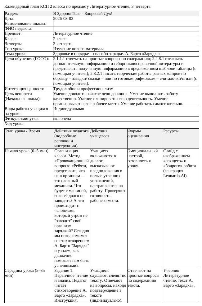 КСП Литературное чтение 2 класс 3 четверть Здоровье в порядке спасибо