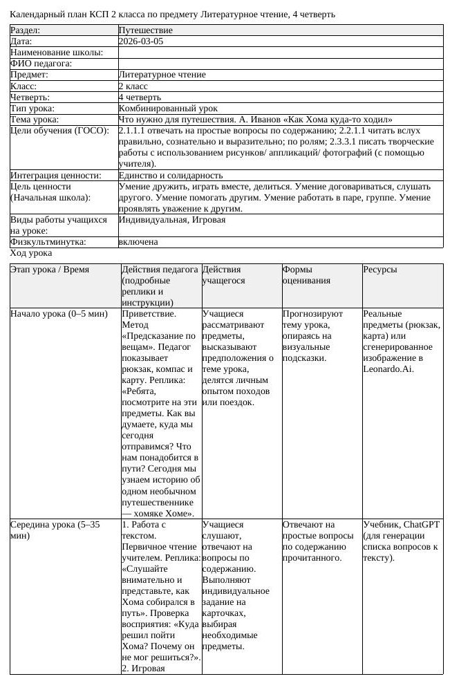 КСП Литературное чтение 2 класс 4 четверть Что нужно для путешествия