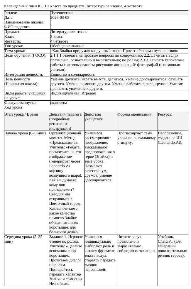 КСП Литературное чтение 2 класс 4 четверть Как Знайка придумал воздушный