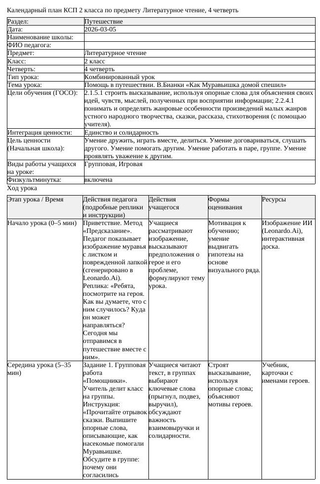 КСП Литературное чтение 2 класс 4 четверть Помощь в путешествии В