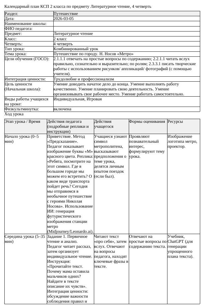 КСП Литературное чтение 2 класс 4 четверть Путешествие по городу