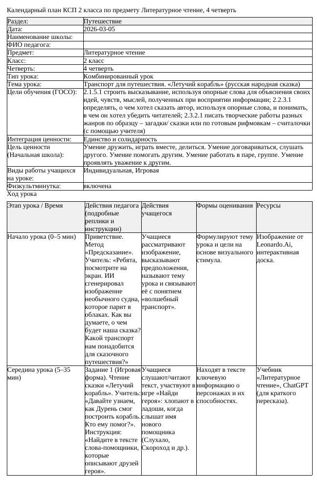 КСП Литературное чтение 2 класс 4 четверть Транспорт для путешествия