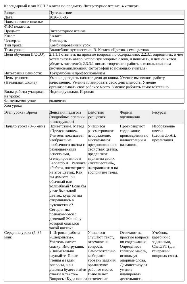 КСП Литературное чтение 2 класс 4 четверть Волшебное путешествие