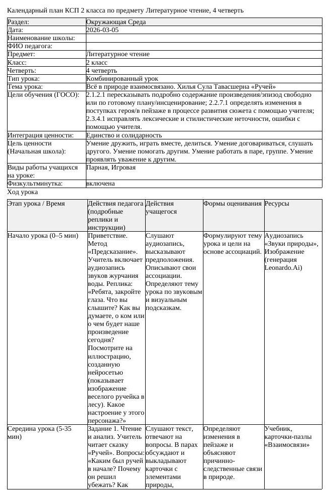 КСП Литературное чтение 2 класс 4 четверть Всё в природе взаимосвязано
