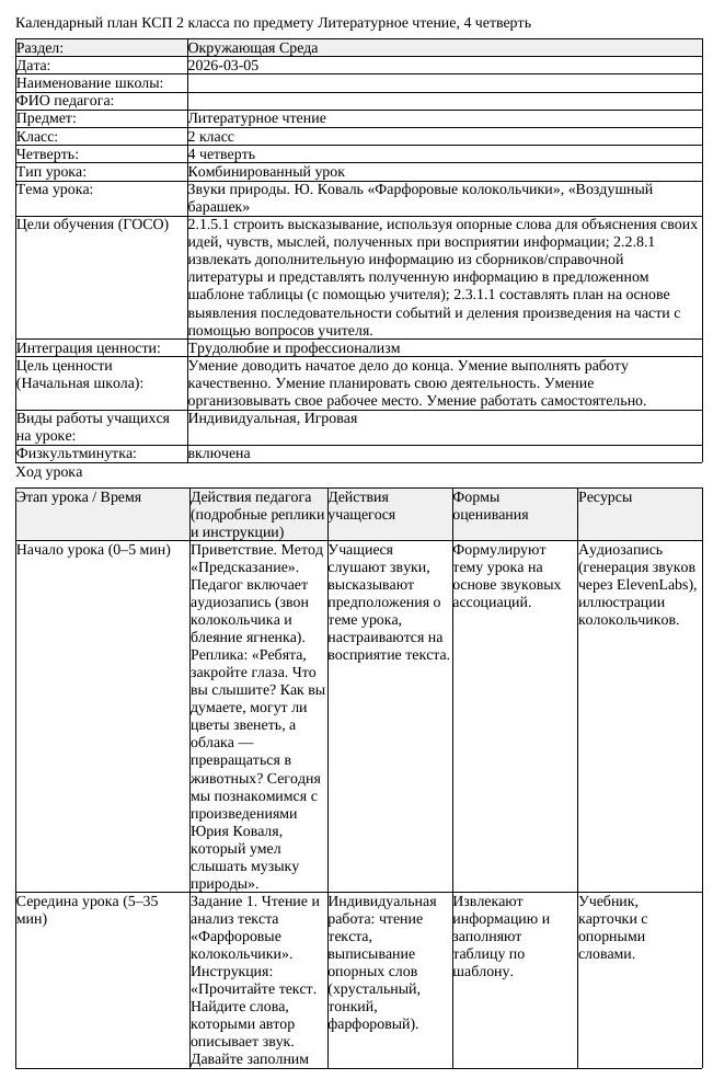 КСП Литературное чтение 2 класс 4 четверть Звуки природы Ю Коваль