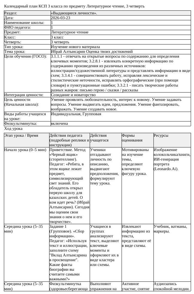 КСП Литературное чтение 3 класс 3 четверть Ибрай Алтынсарин Оценка