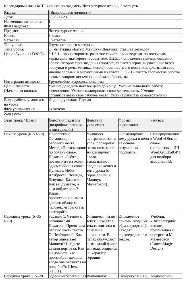 КСП Литературное чтение 3 класс 3 четверть О Чечёткина Батыр Маншук