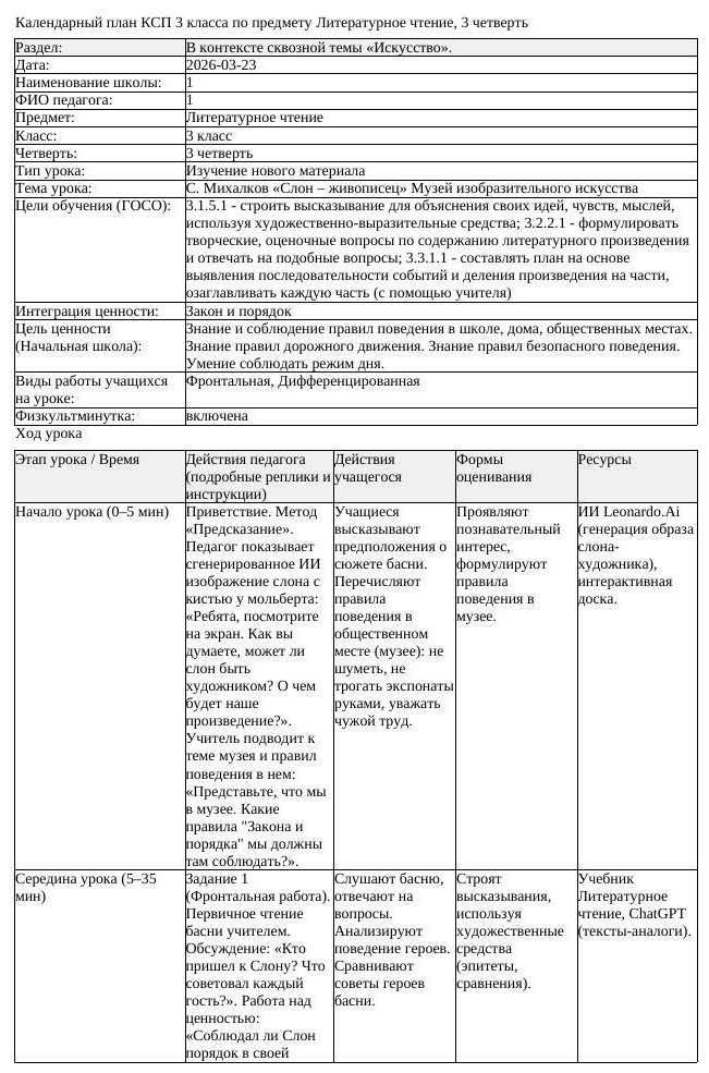 КСП Литературное чтение 3 класс 3 четверть С Михалков Слон живописец