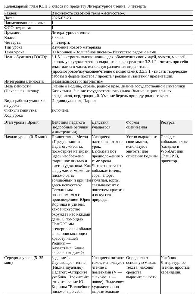 КСП Литературное чтение 3 класс 3 четверть Ю Коринец Волшебное письмо