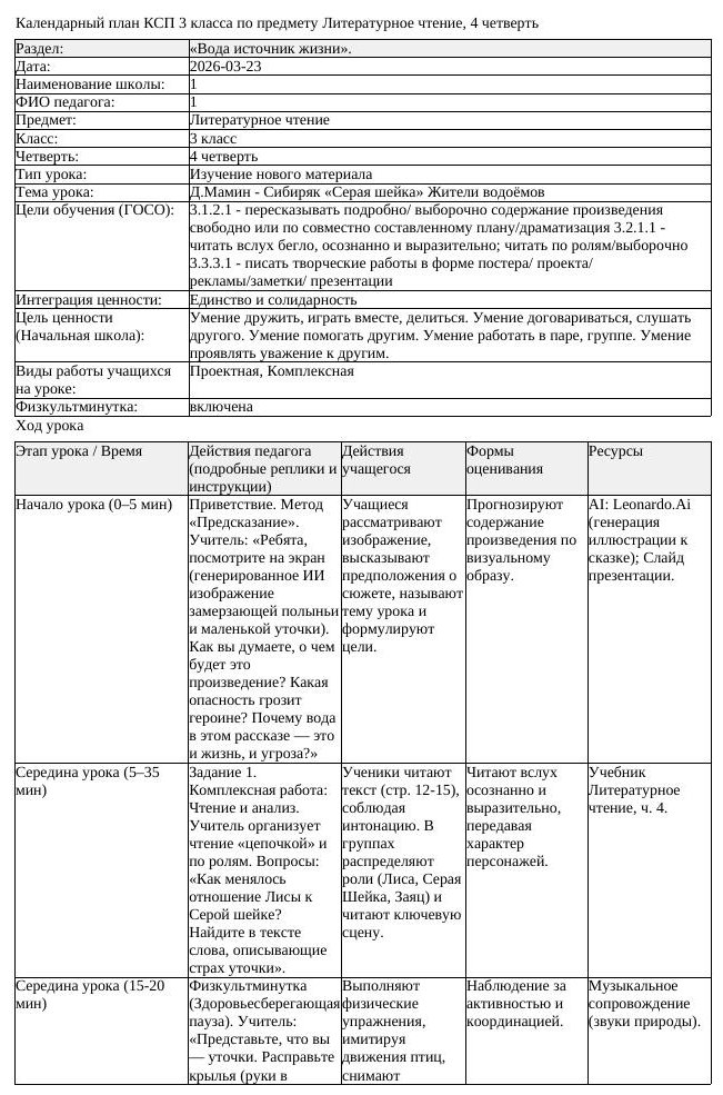 КСП Литературное чтение 3 класс 4 четверть Д Мамин Сибиряк Серая (урок 2)