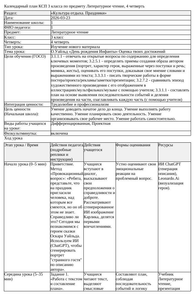 КСП Литературное чтение 3 класс 4 четверть О Уайльд День рождения