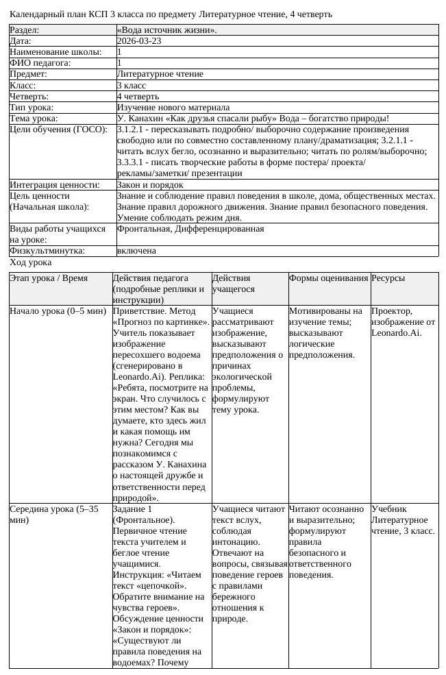 КСП Литературное чтение 3 класс 4 четверть У Канахин Как друзья спасали