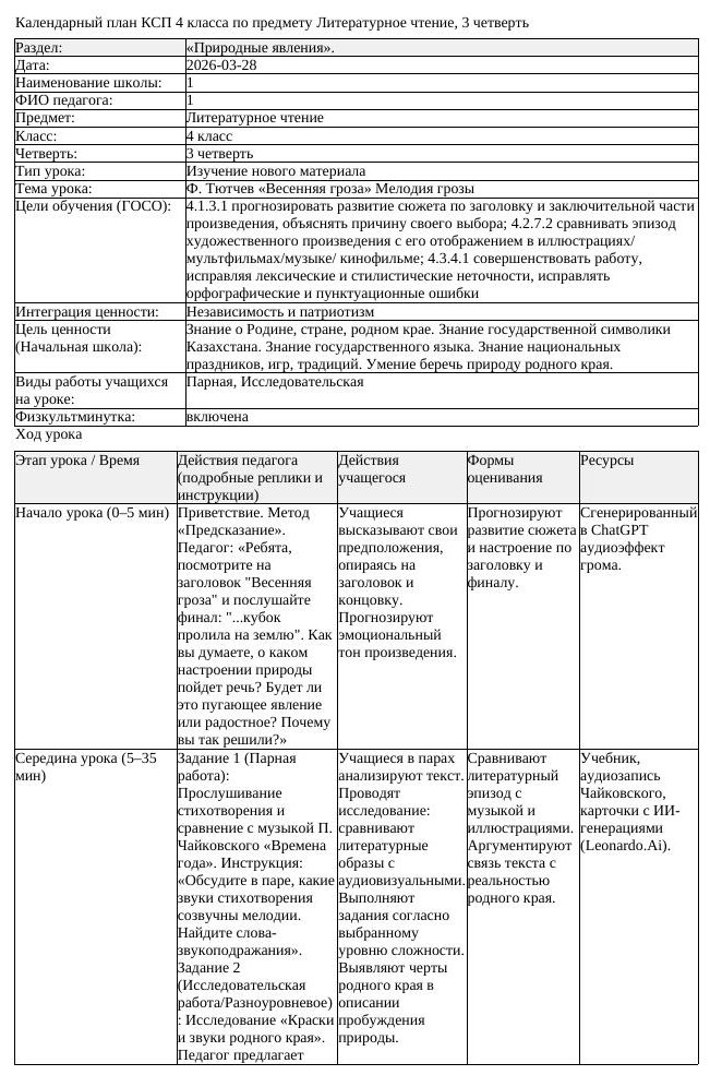 КСП Литературное чтение 4 класс 3 четверть Ф Тютчев Весенняя гроза