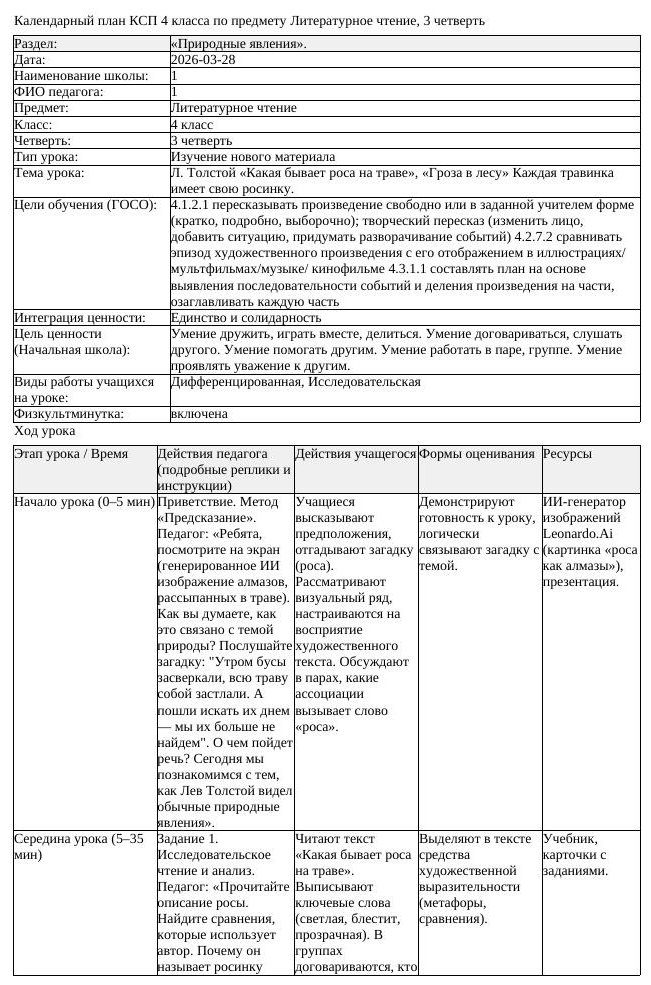 КСП Литературное чтение 4 класс 3 четверть Л Толстой Какая бывает