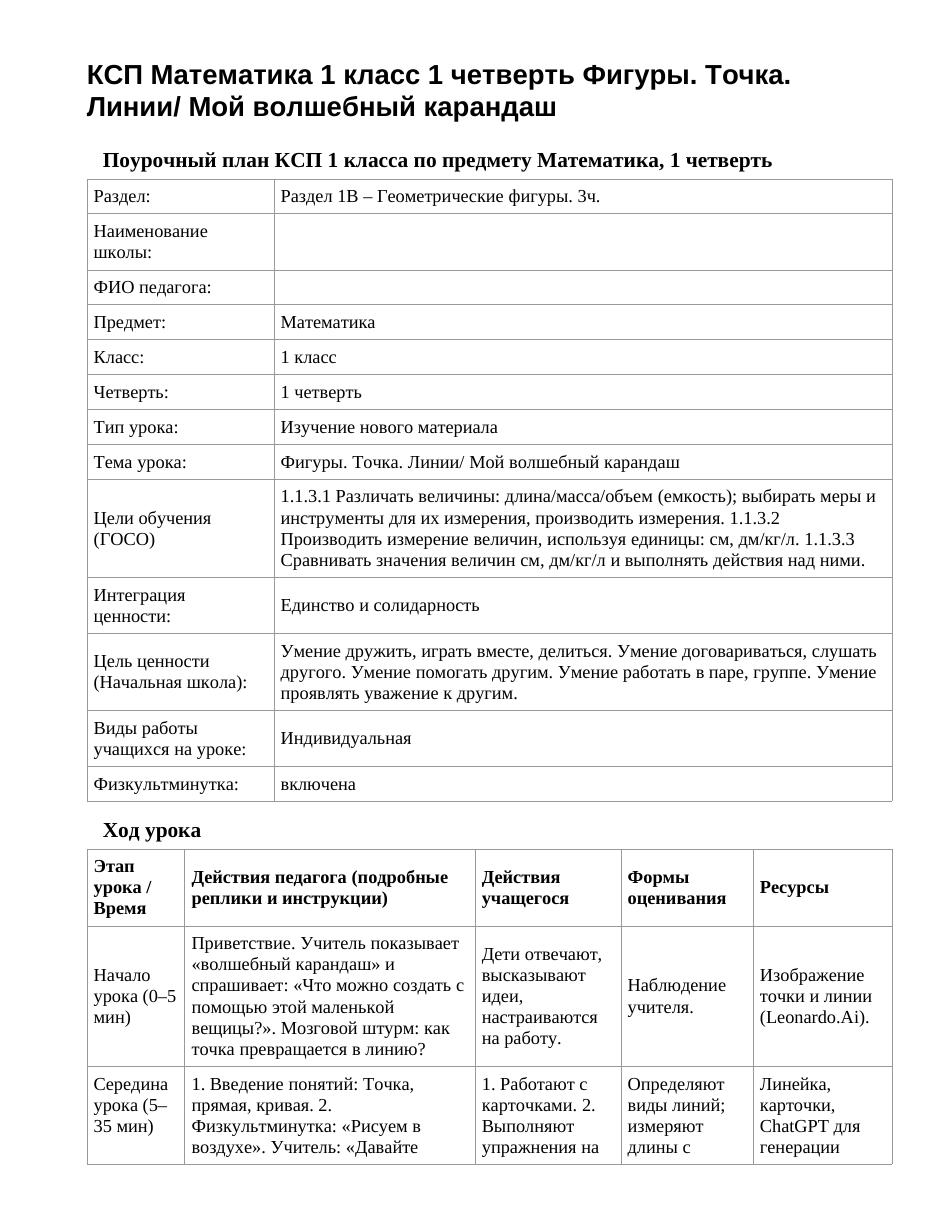 КСП Математика 1 класс 1 четверть Фигуры. Точка. Линии/ Мой волшебный карандаш