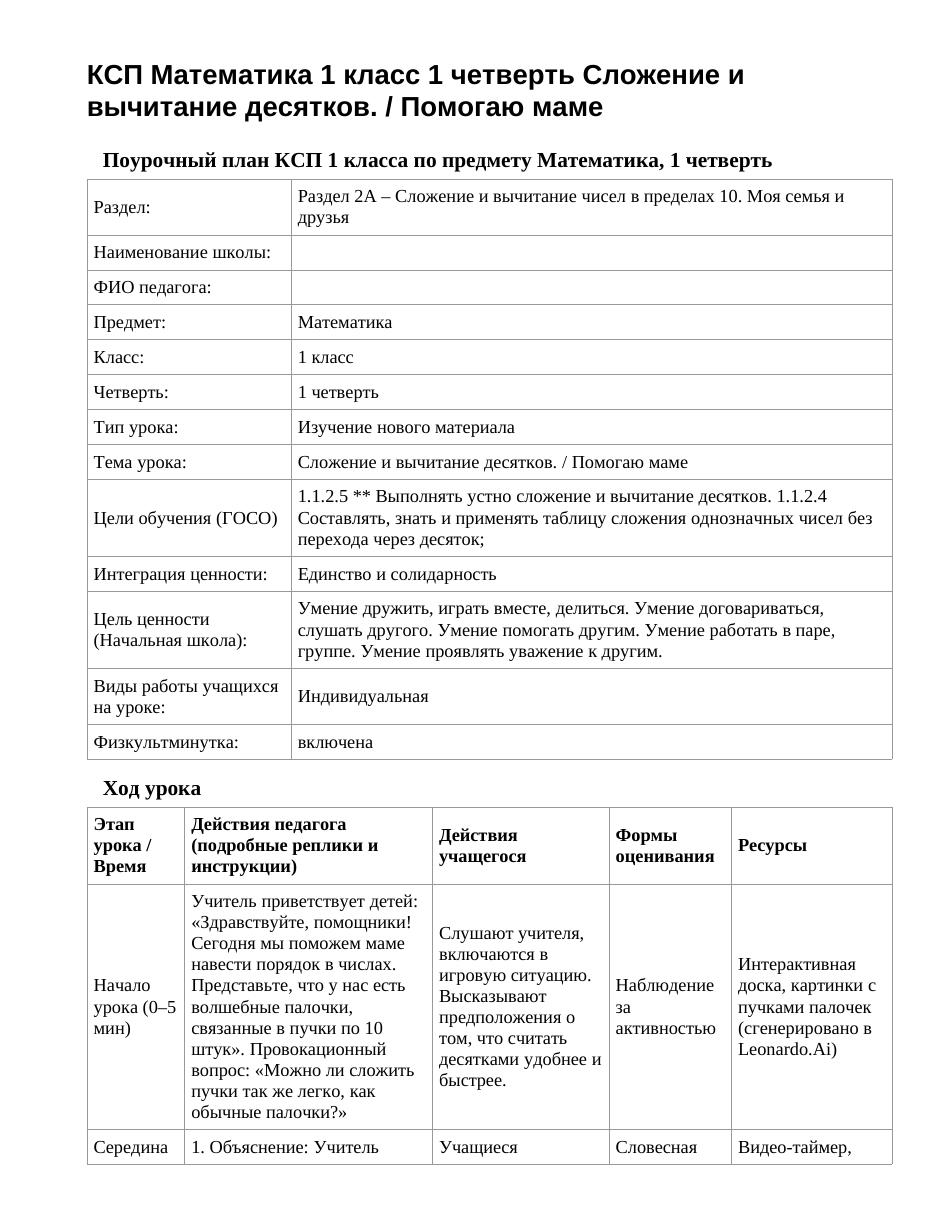 КСП Математика 1 класс 1 четверть Сложение и вычитание десятков. / Помогаю маме