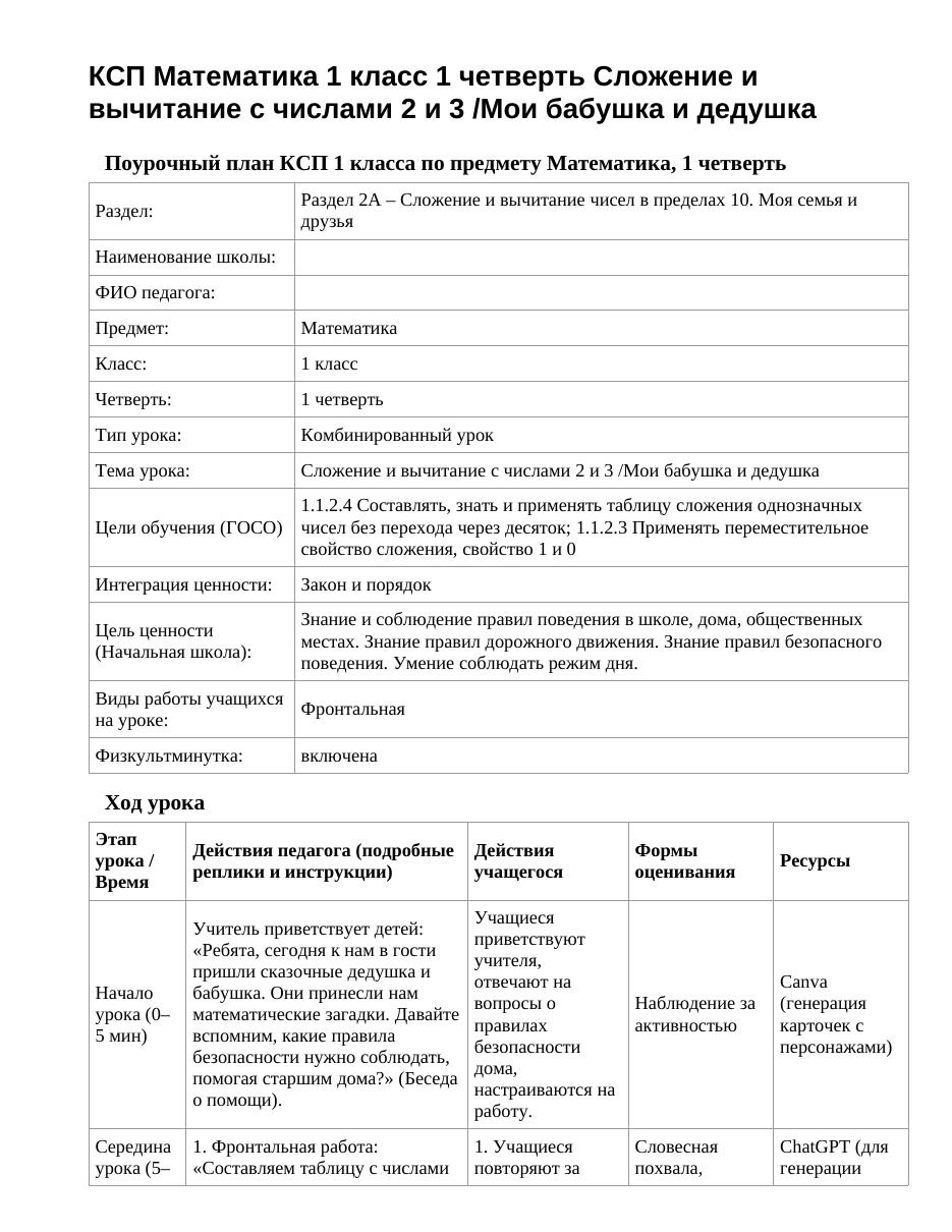 КСП Математика 1 класс 1 четверть Сложение и вычитание с числами 2 и 3 /Мои бабушка и дедушка