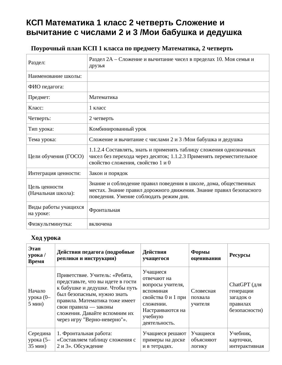 КСП Математика 1 класс 2 четверть Сложение и вычитание с числами 2 и 3 /Мои бабушка и дедушка