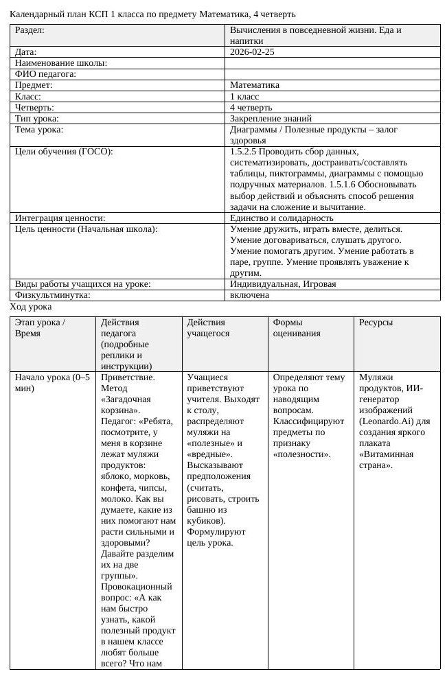КСП Математика 1 класс 4 четверть Диаграммы Полезные продукты залог