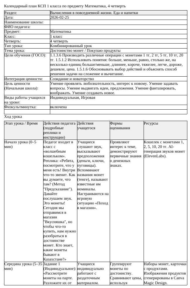 КСП Математика 1 класс 4 четверть Достоинство монет Покупаю продукты
