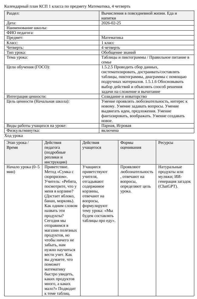 КСП Математика 1 класс 4 четверть Таблицы и пиктограммы Правильное