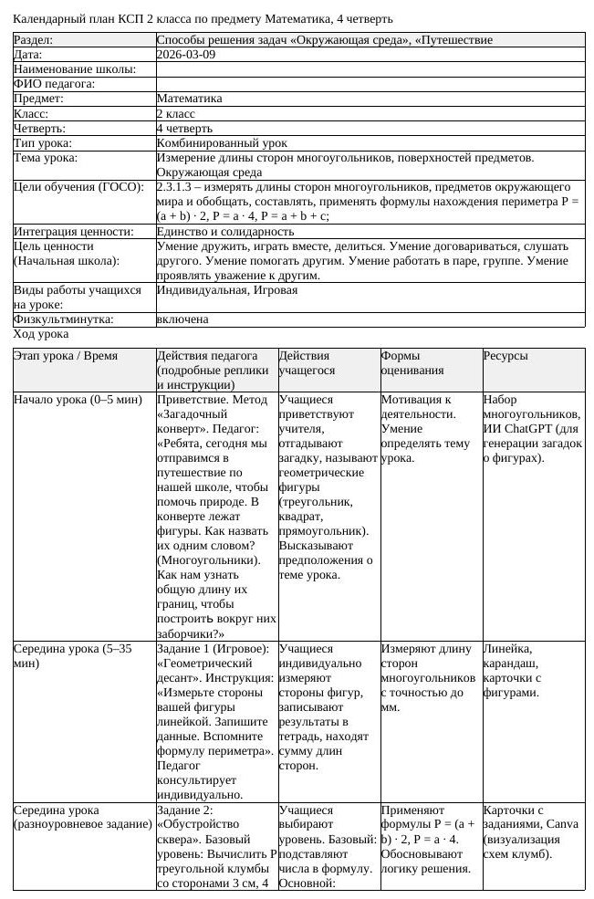 КСП Математика 2 класс 4 четверть Измерение длины сторон многоугольников