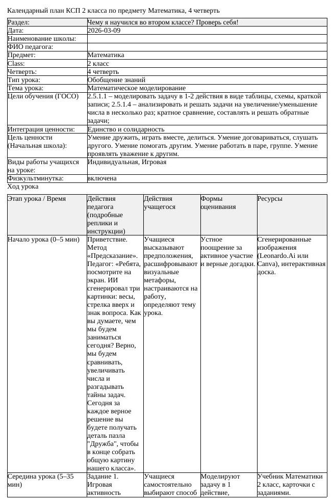 КСП Математика 2 класс 4 четверть Математическое моделирование (урок 1)
