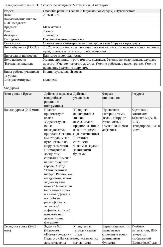 КСП Математика 2 класс 4 четверть Обозначение геометрических фигур