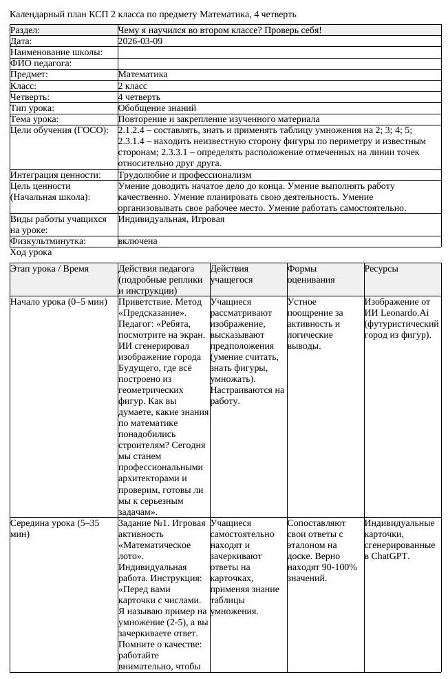 КСП Математика 2 класс 4 четверть Повторение и закрепление изученного (урок 1)
