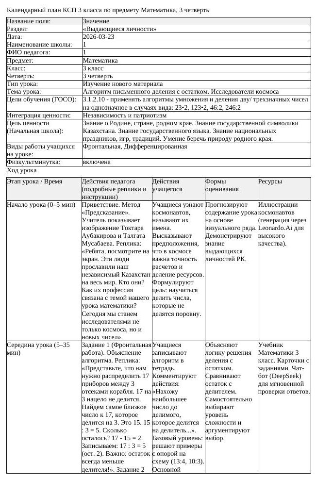 КСП Математика 3 класс 3 четверть Алгоритм письменного деления с (урок 2)