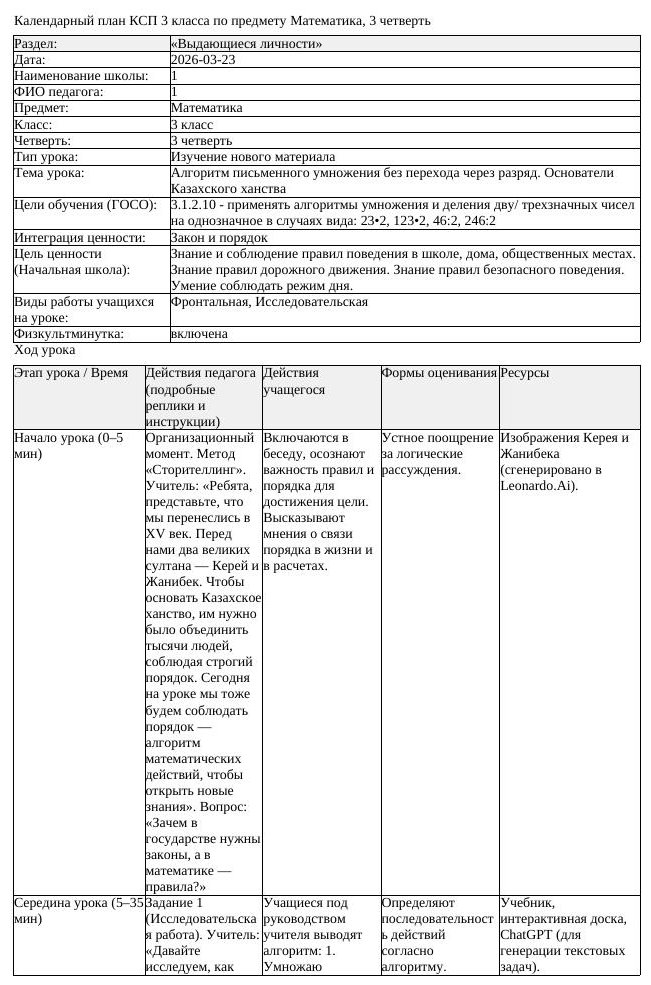 КСП Математика 3 класс 3 четверть Алгоритм письменного умножения (урок 6)