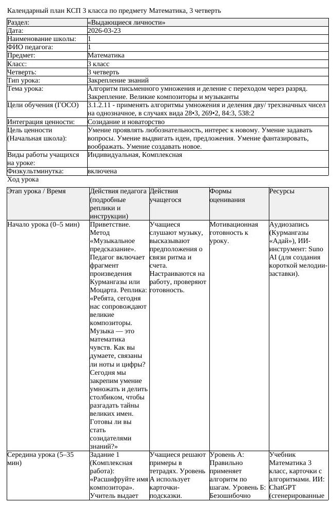 КСП Математика 3 класс 3 четверть Алгоритм письменного умножения (урок 7)