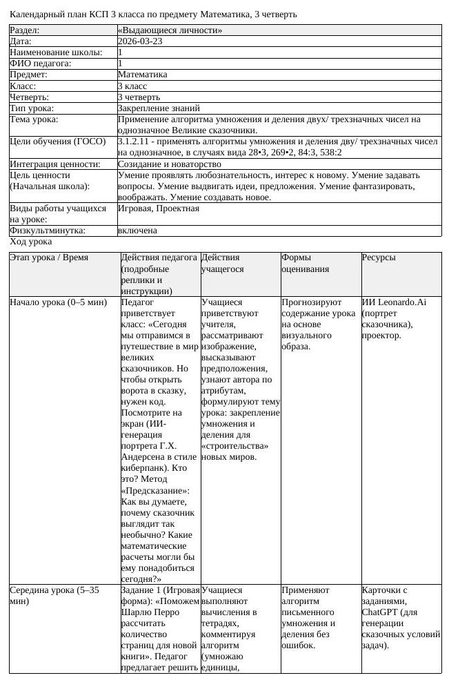 КСП Математика 3 класс 3 четверть Применение алгоритма умножения (урок 2)