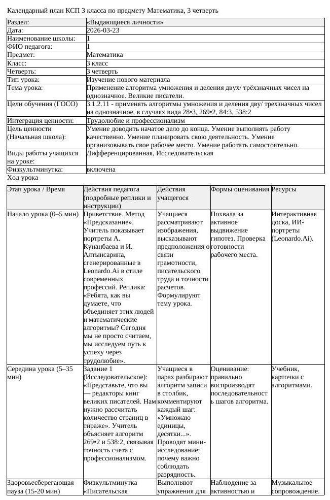 КСП Математика 3 класс 3 четверть Применение алгоритма умножения (урок 3)