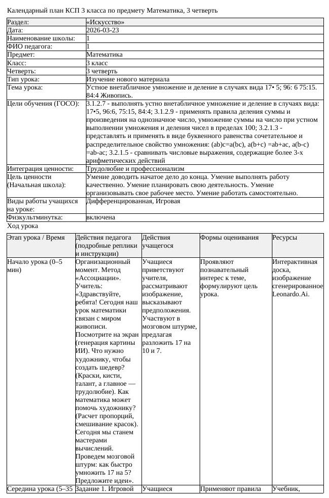 КСП Математика 3 класс 3 четверть Устное внетабличное умножение и