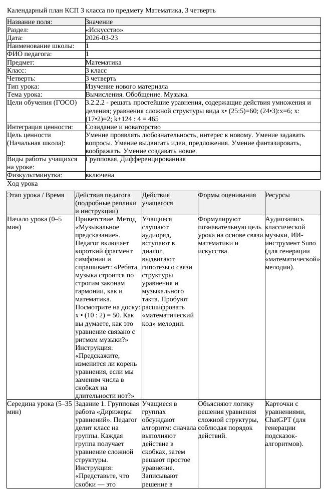 КСП Математика 3 класс 3 четверть Вычисления Обобщение Музыка