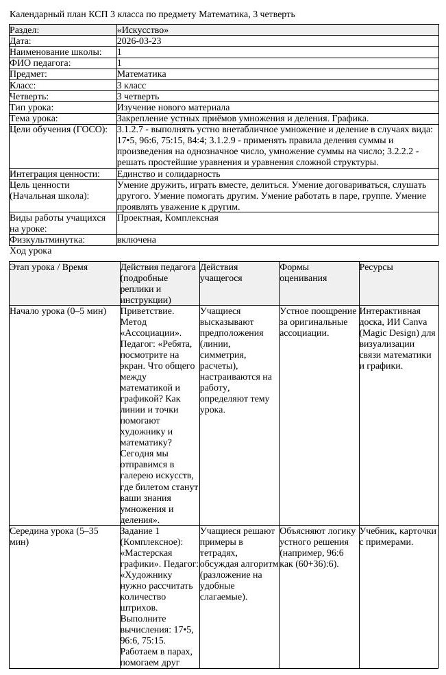 КСП Математика 3 класс 3 четверть Закрепление устных приёмов умножения