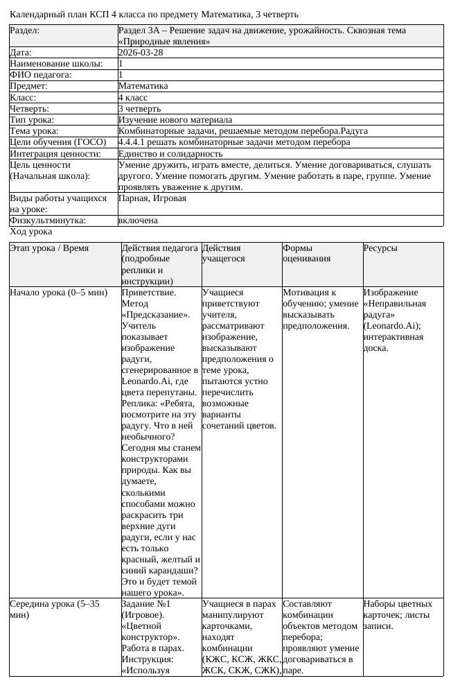 КСП Математика 4 класс 3 четверть Комбинаторные задачи решаемые методом (урок 2)