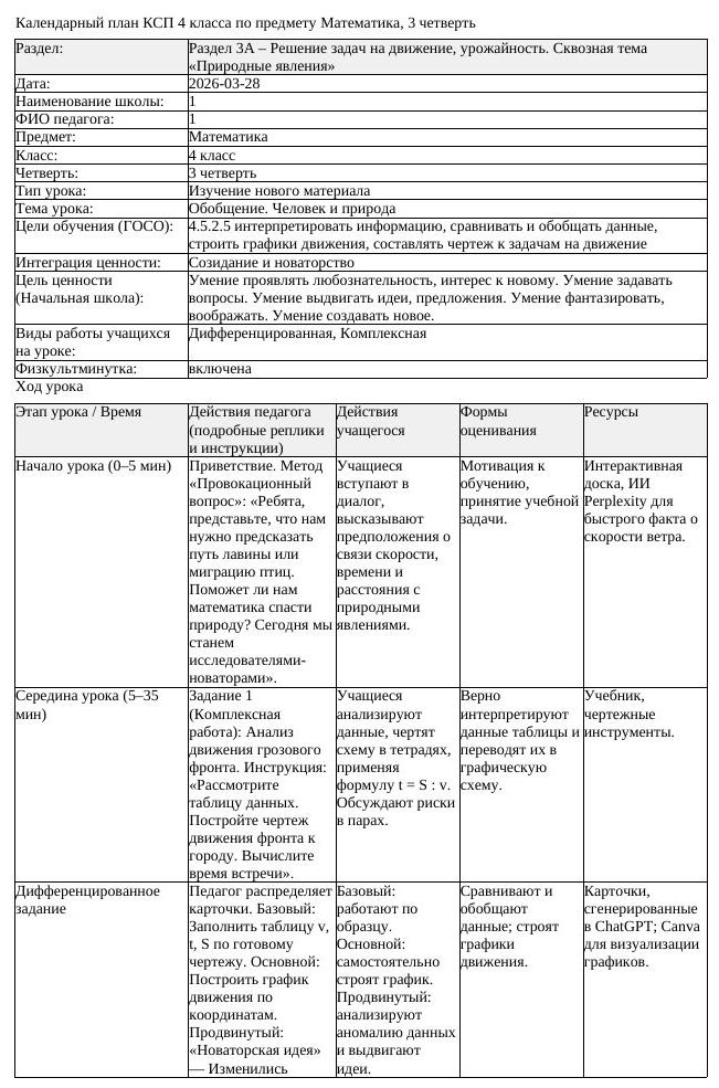КСП Математика 4 класс 3 четверть Обобщение Человек и природа