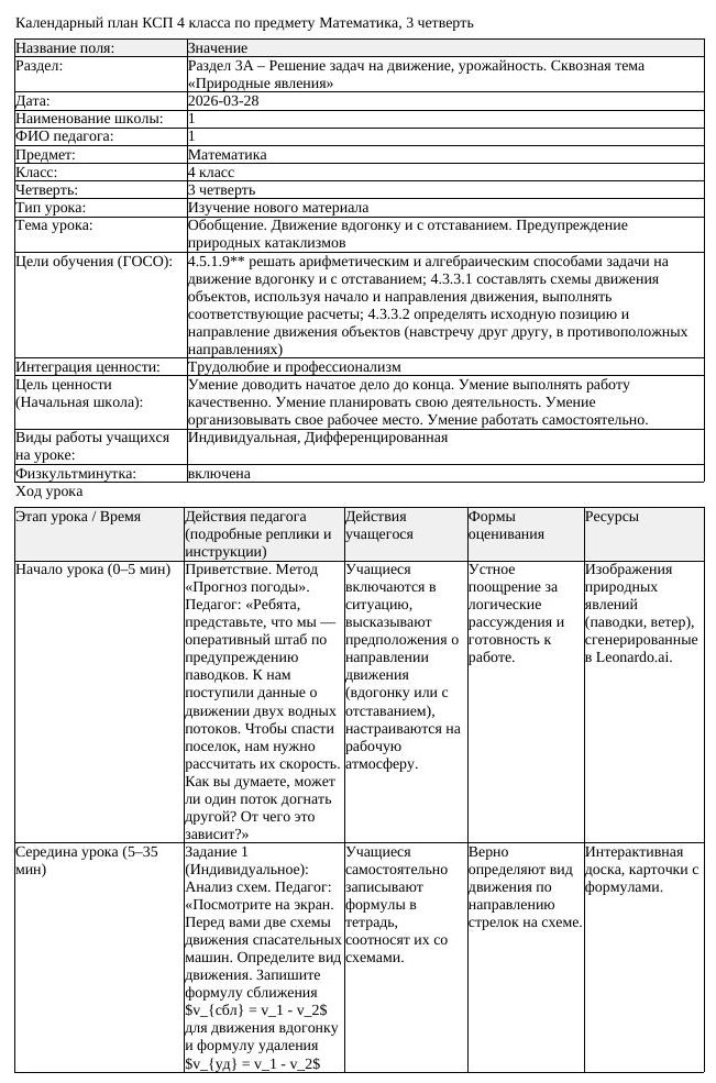КСП Математика 4 класс 3 четверть Обобщение Движение вдогонку и с