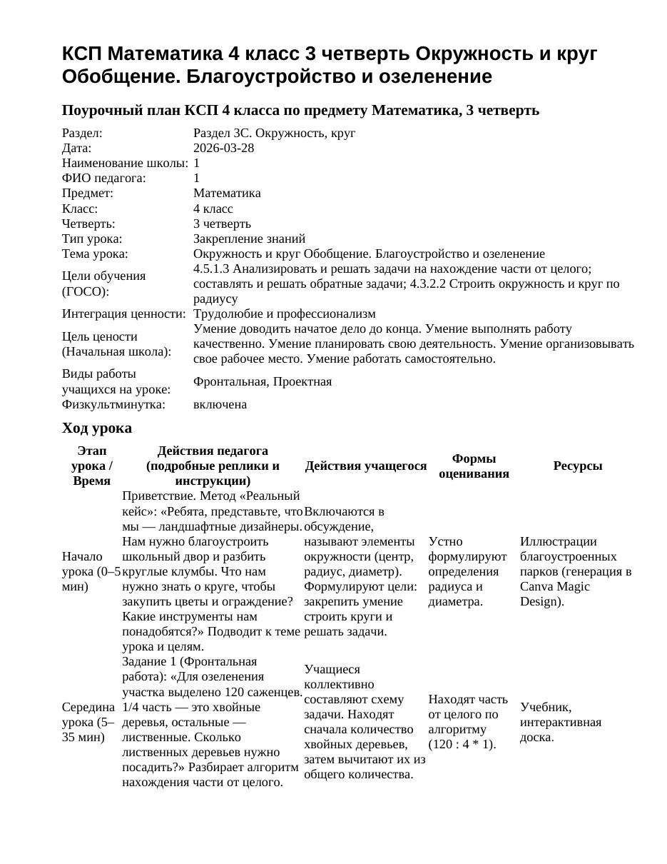 КСП Математика 4 класс 3 четверть Окружность и круг Обобщение. Благоустройство и озеленение