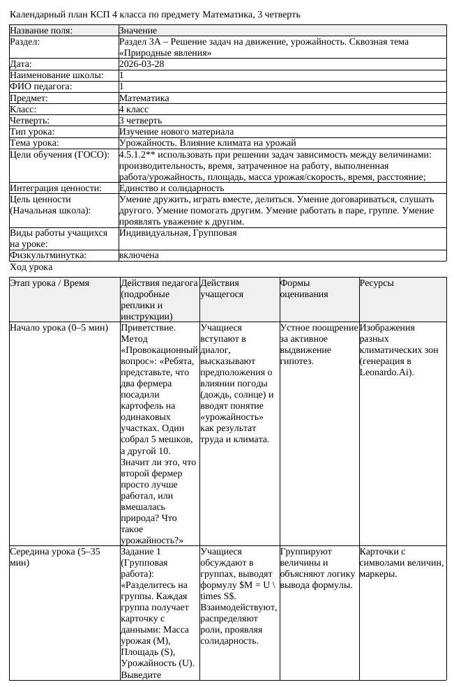 КСП Математика 4 класс 3 четверть Урожайность Влияние климата на