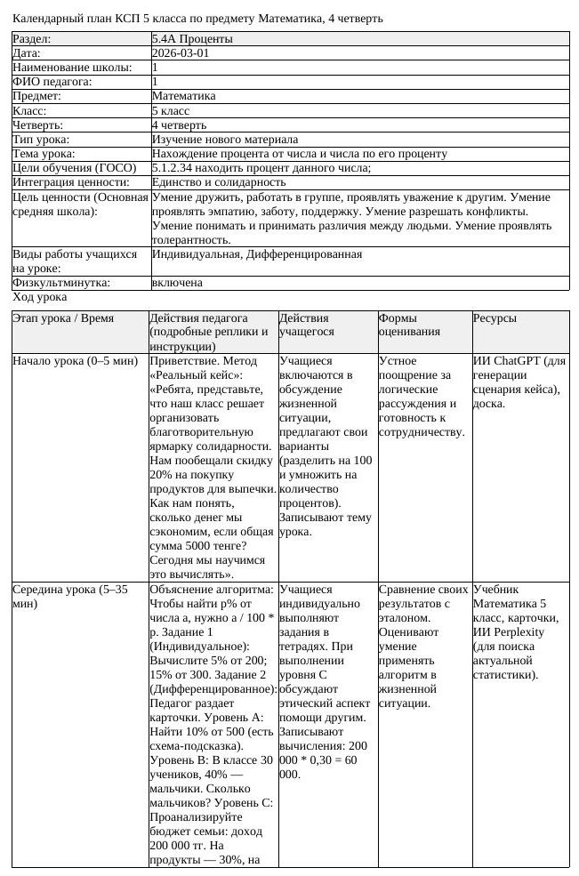 КСП Математика 5 класс 4 четверть Нахождение процента от числа и (урок 5)