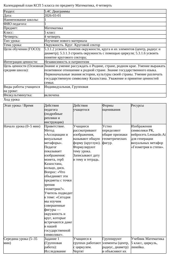 КСП Математика 5 класс 4 четверть Окружность Круг Круговой сектор