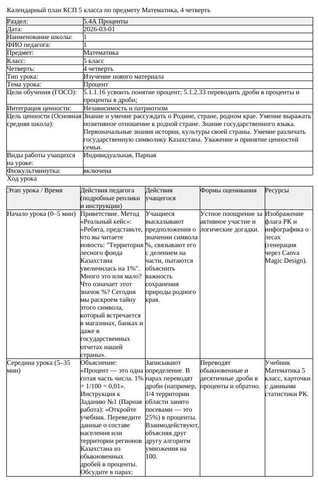 КСП Математика 5 класс 4 четверть Процент docx