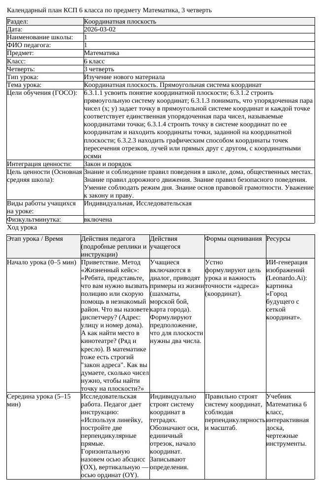 КСП Математика 6 класс 3 четверть Координатная плоскость Прямоугольная (урок 5)
