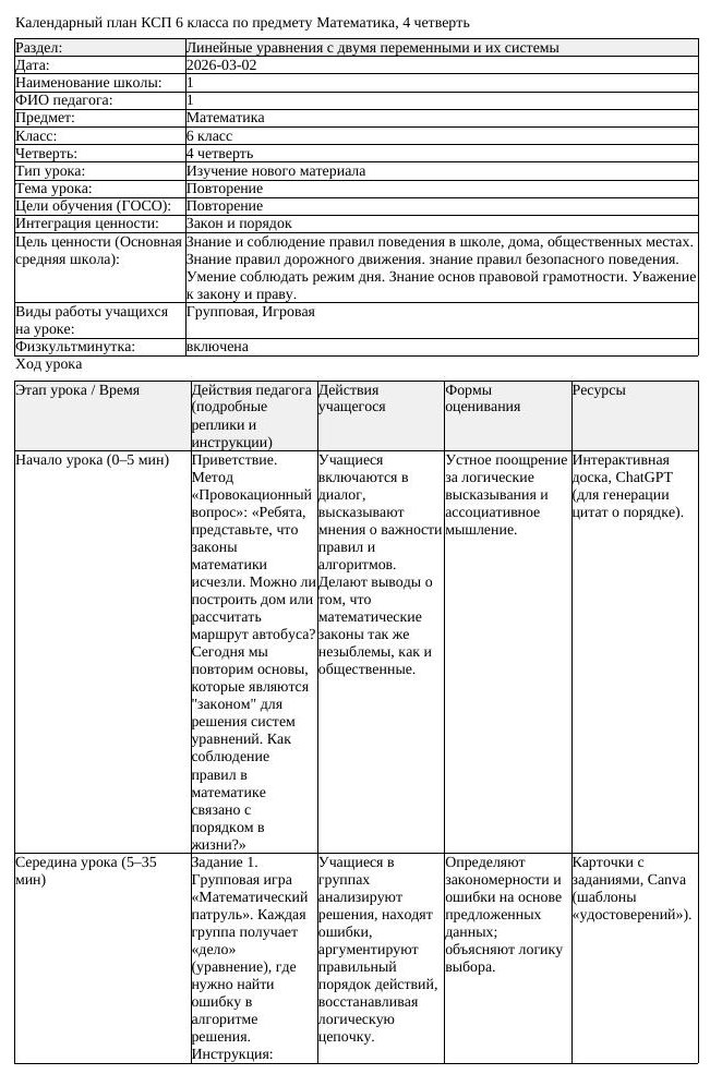 КСП Математика 6 класс 4 четверть Повторение docx