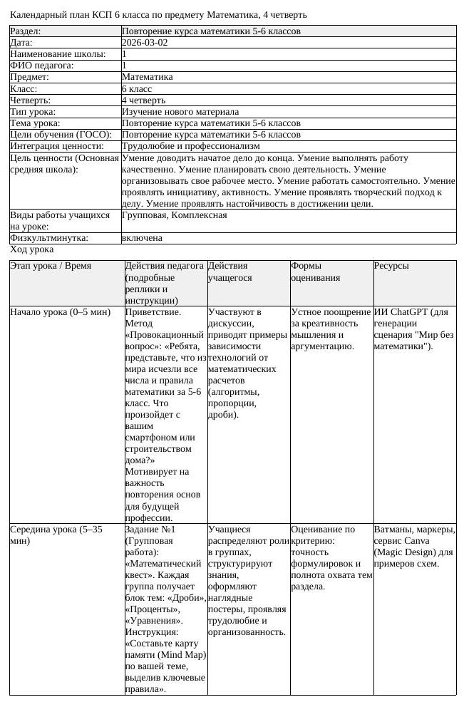 КСП Математика 6 класс 4 четверть Повторение курса математики 5 6